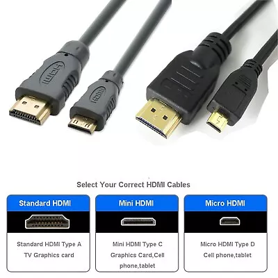 Micro / Mini HDMI To HDMI Cable 4K 1080P HD 3D Camera HDTV Tablet Smart Phone • $18.99