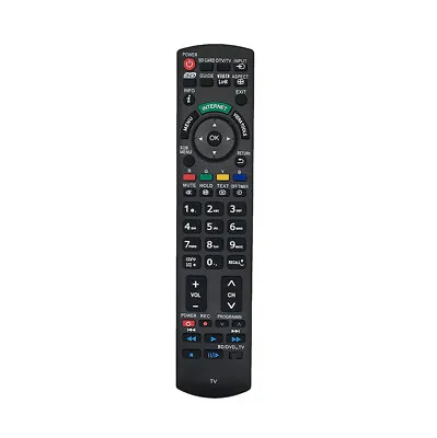 Remote Control For Panasonic TX37LXD80A TX37LZD800A TH46PZ800A TH50PZ80 LCD TV • $22.74