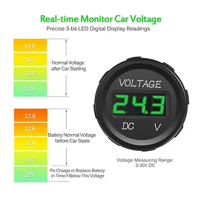 DC Voltmeter Gauge Green LED Volt Meter 12V 24V For Car SUV UTV Truck Van Boat • $8.63