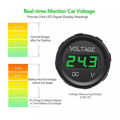 MICTUNING DC 12V 24V Digital Voltmeter Green LED Display For Auto SUV UTV RV Car • $8.98