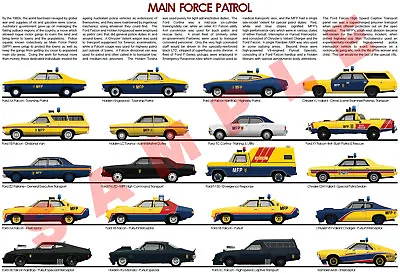 Mad Max MFP Expanded Police Car Fleet Print Falcon Monaro Valiant Rambler AMX • $31.38