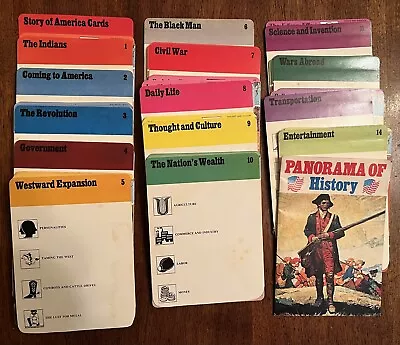 1979 Panarizon Story Of America Cards 1-14 Muhammad Ali Babe Ruth Sitting Bull • $4.99