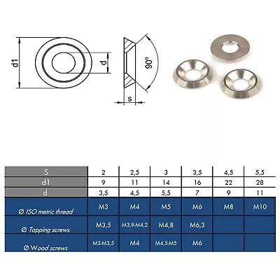 Solid Finishing Washers Stainless Steel Screw Cup M3 M4 M5 M6 M8 • £2.95