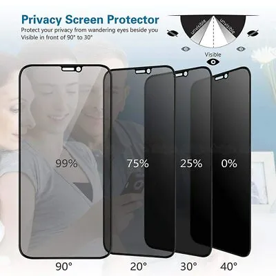 5D Privacy Tempered Glass Screen Protector For IPhone 15 14 13 Pro Max 12 11 SE • £1.89