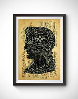 Gothic Astronomy Head Chart Inspired Art Poster • $19