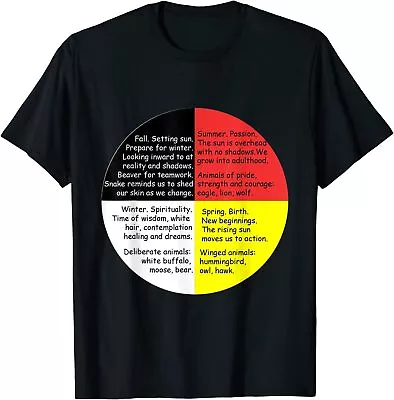 NEW LIMITED Native American Indian Words Cultural Design Premium T-Shirt S-3XL • $24.42