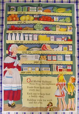 Vintage Poster 1946 Old Mother Hubbard Food Groups General Mills  25  X 38  • $20