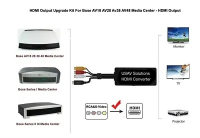 S-Video To HDMI Output Upgrade Kit  For Bose Lifestyle AV18 AV28 AV38 AV48 • $38.88
