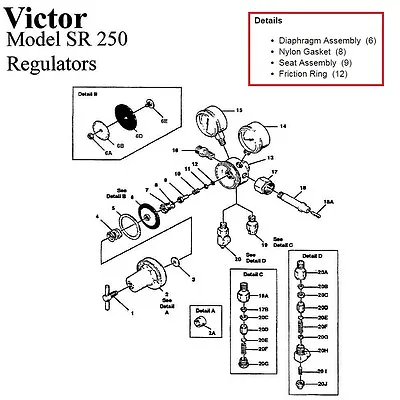 Victor SR250D SR250C Oxygen Regulator Rebuild/Repair Parts Kit W/ Diaphragm • $19.99