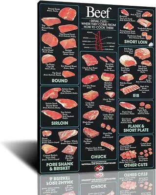 Beef Cuts Of Meat Butcher Chart Poster Meat Canvas Wall Art Decor For Kitchen • $39.90