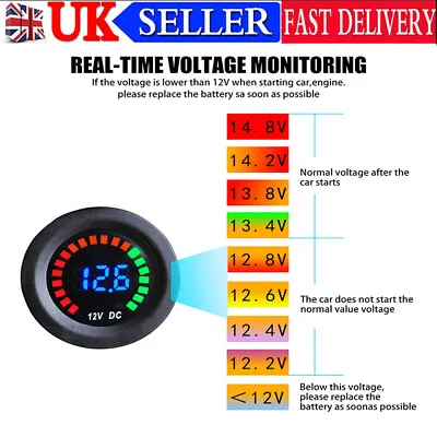 DC 12V-24V Round LED Digital Voltmeter Gauge Battery Monitor Meter Car Marine • £10.55