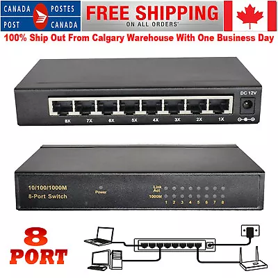 8Port Gigabit Ethernet 10/100/1000Mbps Switch Lan Hub Adapter For Router & Modem • $42.43