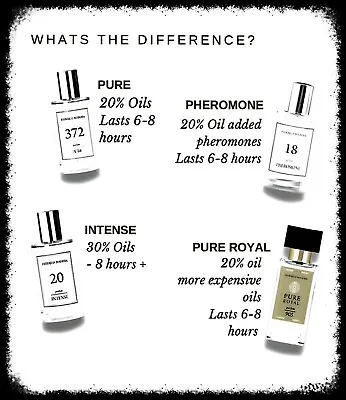 £15.95 • Buy FM Perfume Federico Mahora - Intense & Pheromone Perfume For Women 50ml