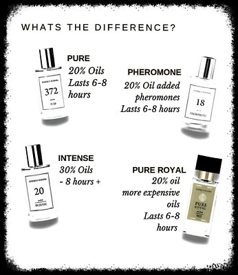 £15.95 • Buy FM Perfume Federico Mahora - Intense & Pheromone Perfume For Women 50ml