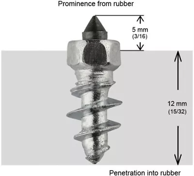 IGrip Tire Studs ST15R ST-15200R • $139.26