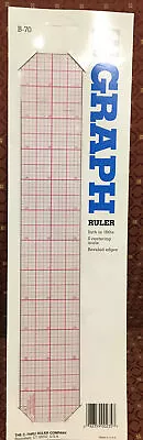 C-Thru Graph Ruler Inch In 16ths- B-70 Beveled Edges • $8.99