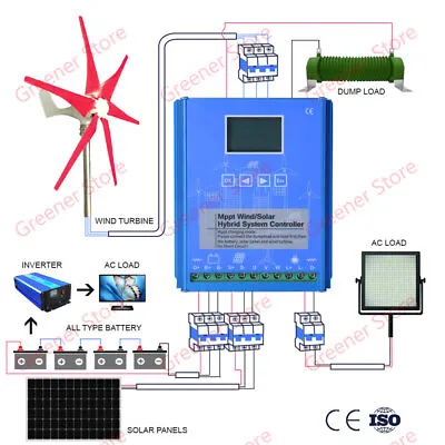 2000W Solar Panel &Wind Turbine Hybrid MPPT Charge Controller 12V 24V 48V + Dump • £189