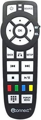 Wireless Remote Control For UConnect VES BLU-RAY Systems Genuine OEM NEW  • $44.99