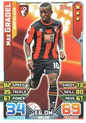 2015-16 Topps Match Attax English Premier League EPL Pick From List 001-240 • $2.99