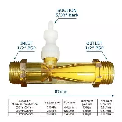 Venturi Injector Durable Mix Water Built Anti Back Flow Device Pipe Connecting • $30.91