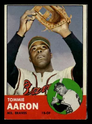 1963 Topps #46 Tommie Aaron • $1.50