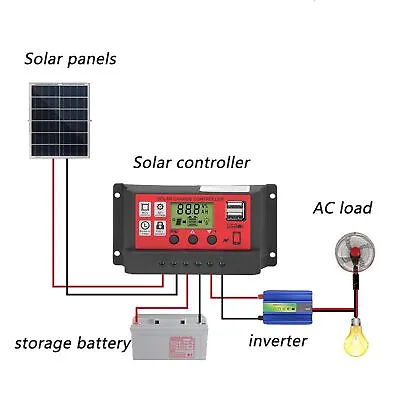 (30A)Smart Solar Battery Regulator 12V 24V LCD Display Solar Controller • £10.82