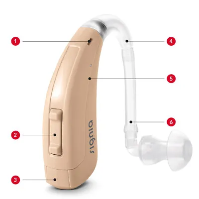2xSignia Fast P Behind The Ear Digital Hearing Aids BTE Pair - 2023 Model • $144.99