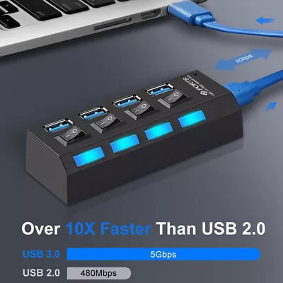 $13.73 • Buy USB Hub 2.0 3.0 USB Splitters Multiple 4/7 Ports Splitters Computers Accessories