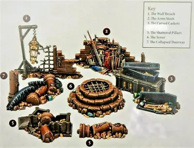 Warhammer Warcry AoS Dungeon Terrain Catacombs Sewers Casket Treasures Noose • $90.53