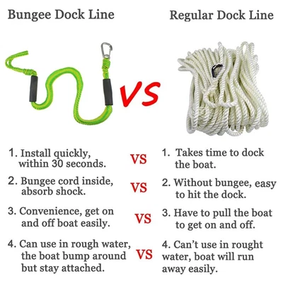 $21.66 • Buy Dock Line Bungee Jet Ski Rope Kayak Tie Down  Shock Absorbe Secure Strap