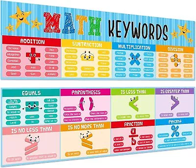 FaCraft 2PCS Math Posters For Elementary Middle School Mathematics Keywords...  • $15.35