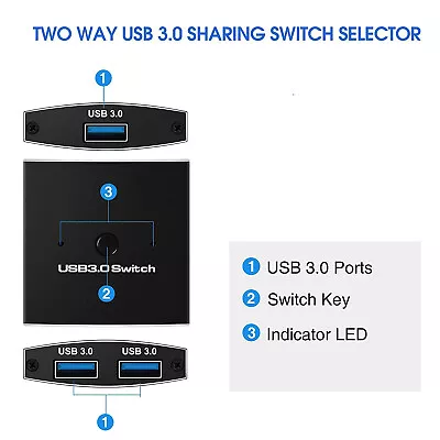 USB 3.0 Switch KVM USB HUB Switcher Bi-Directional 2 In 1 Out For 2 PC Printer • $17.95