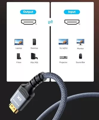 Premium HDMI Cable HDMI 2.1 2.0 Cord 8K 4K Ultra HD 3D High Speed Ethernet ARC • $8.03