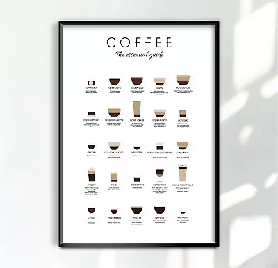 Coffee Chart Types Guide Café Poster Home Décor Kitchen Print Wall Art A4 A3 • £4.50