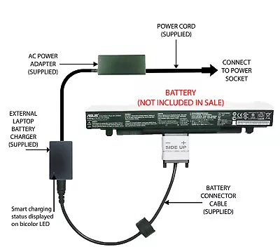 External Laptop Battery Charger For ASUS P550CA X550CA X550LA X550LC A41-X550A • £57.98