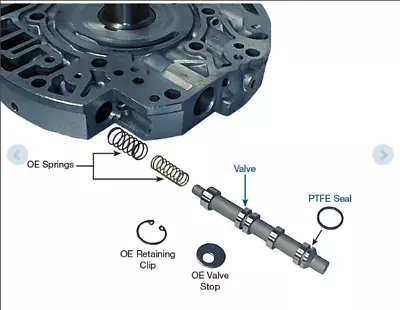 Th700-r4 4l60e Valve Non-pwm Torque Converter Clutch Apply Valve Sonna.x Automat • $32.99