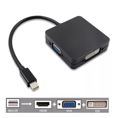 New Mini DP Thunderbolt To DVI VGA HDMI Converter For Microsoft Surface Pro1 2 3 • £7.49