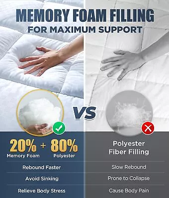 Novted Memory Foam Mattress Pad Queen For Pressure Relief Strong-Support & Ultr • $24.98