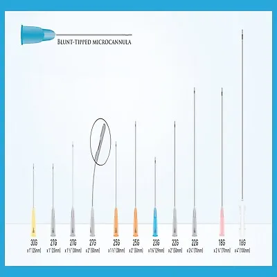 Micro Dermal Rounded Blunt-Tip Cannula Blue Dot Port Side Indicator • $79.16