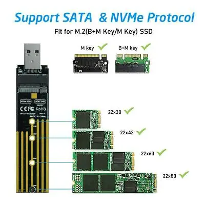 NVMe To USB Adapter M.2 SSD To USB 3.1 Type A Card PCIe Fast Hard Key • $15.26