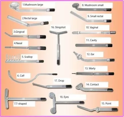 1pc ELECTRODE High Frequency DARSONVAL Home Electrodes CROWN Korona NOVATOR • $15.80