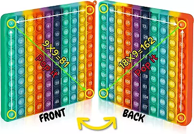 Multiplication Pop It Double Sided Fidget (Double Side. Multiplication) • $13.40