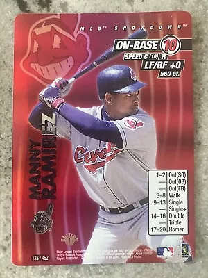 2001 MLB Showdown Manny Ramirez 1st Edition FOIL #135 Indians • $22.99