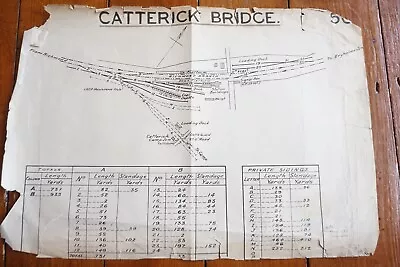 1933 Catterick Bridge Railway Drawing Diagram Map Plan • £23.99