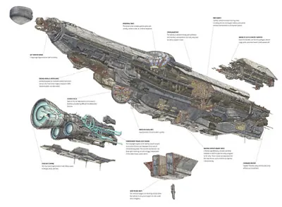 £5.95 • Buy UNSC Infinity From Halo 4 Cutaway Drawing Wall Art Picture (A3)