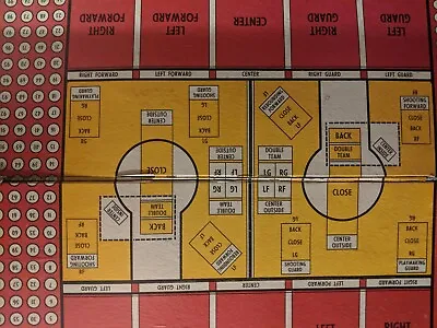 Strat O Matic Basketball Vintage Game Board 1973 -1974 • $19.99