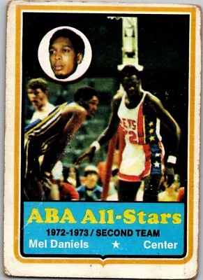 1973-74 Topps #195 Mel Daniels • $2