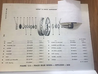 M29/C And M28 Studebaker Weasel Seal Oil Hub Inner Bearing Idler Wheel 2 Req. • $50