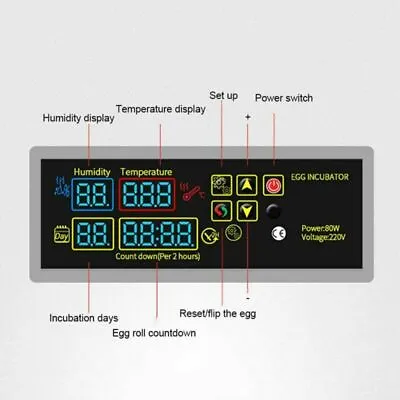 Incubator Controller Set Incubator Spare Parts Auto Egg Hatching Poultry 220V • $54.49