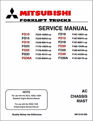 25 20 FORKLIFT SERVICE REPAIR MANUAL Mitsubishi Forklift FG25 FD25 FG20 FD20 • $26.97